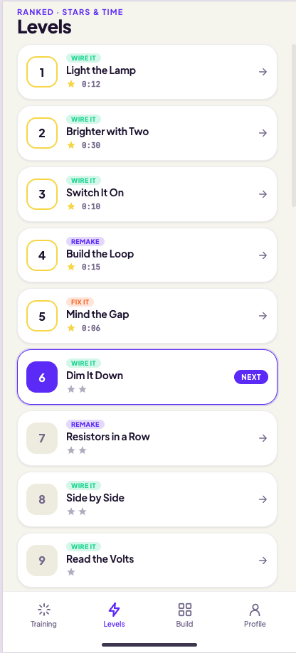 Ranked levels list with Wire It, Remake, and Fix It challenges plus star times