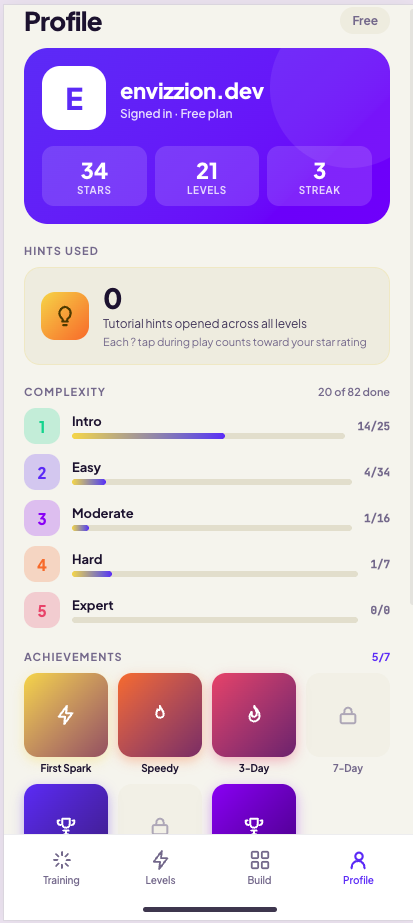 Profile screen with stars, levels completed, streak, complexity progress, and achievements